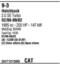 FONOS SAT12159B