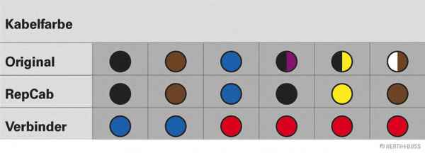 HERTH+BUSS ELPARTS 51277067