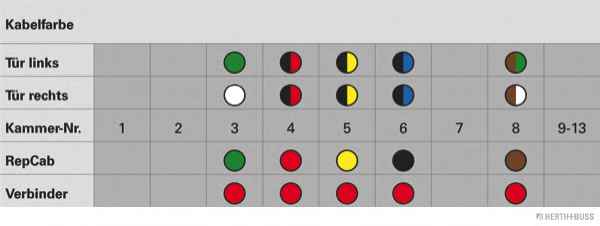 HERTH+BUSS ELPARTS 51277078