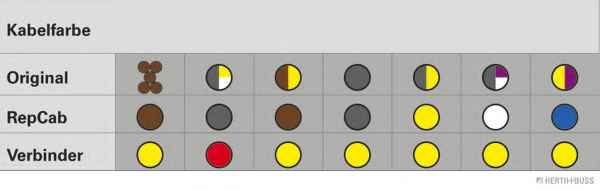 HERTH+BUSS ELPARTS 51277105