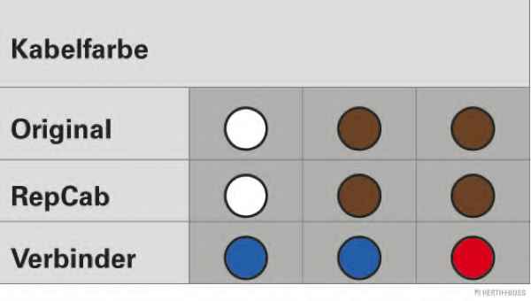 HERTH+BUSS ELPARTS 51277095
