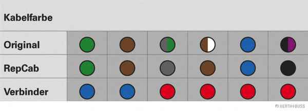 HERTH+BUSS ELPARTS 51277069