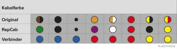 HERTH+BUSS ELPARTS 51277124