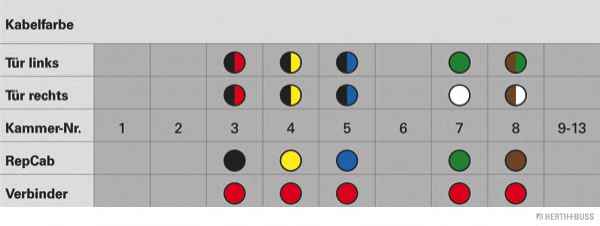 HERTH+BUSS ELPARTS 51277084