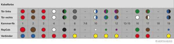 HERTH+BUSS ELPARTS 51277082