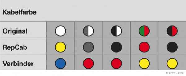 HERTH+BUSS ELPARTS 51277090