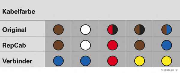 HERTH+BUSS ELPARTS 51277016