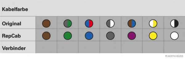 HERTH+BUSS ELPARTS 51277053