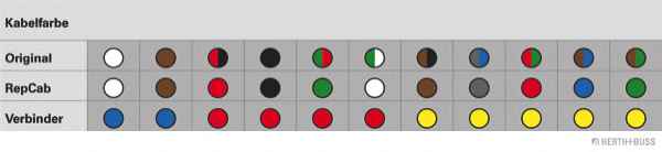 HERTH+BUSS ELPARTS 51277093