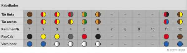 HERTH+BUSS ELPARTS 51277118