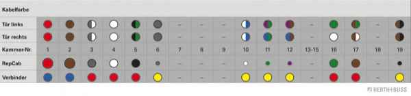 HERTH+BUSS ELPARTS 51277088