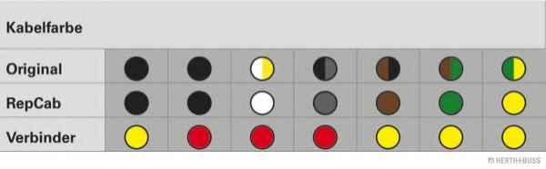 HERTH+BUSS ELPARTS 51277148