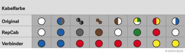 HERTH+BUSS ELPARTS 51277059