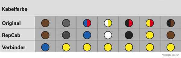 HERTH+BUSS ELPARTS 51277041