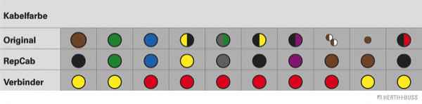 HERTH+BUSS ELPARTS 51277072