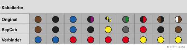 HERTH+BUSS ELPARTS 51277076