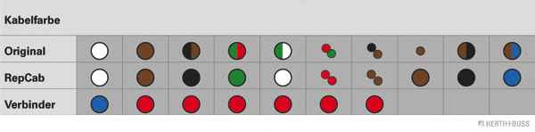 HERTH+BUSS ELPARTS 51277008