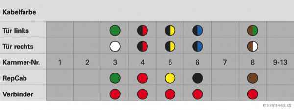 HERTH+BUSS ELPARTS 51277080