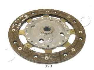 JAPKO 80323