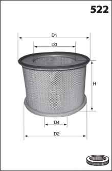 MECAFILTER FA3283