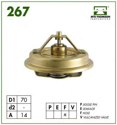 MTE-THOMSON 267.77