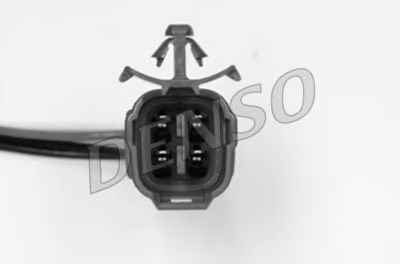 NPS DOX-0208