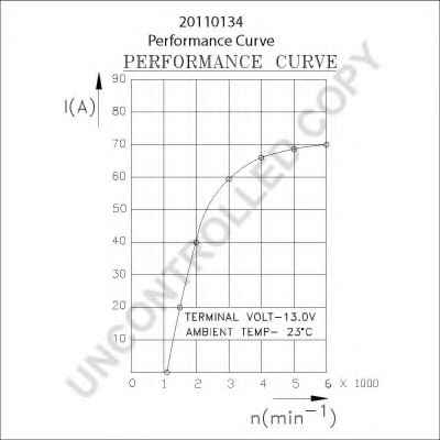 PRESTOLITE ELECTRIC 20110134