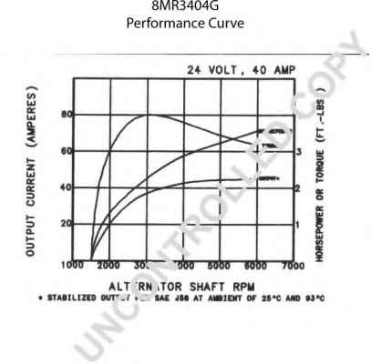 PRESTOLITE ELECTRIC 8MR3404G