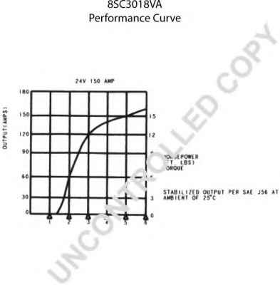 PRESTOLITE ELECTRIC 8SC3018VA
