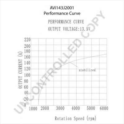 PRESTOLITE ELECTRIC AVI143J2001