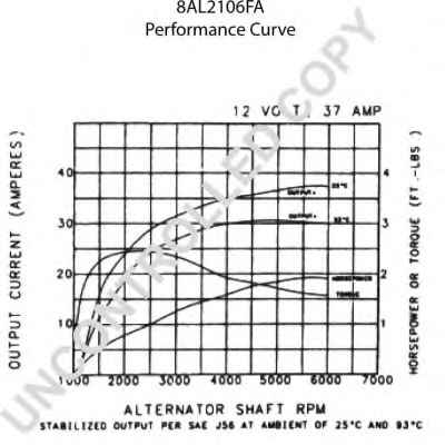 PRESTOLITE ELECTRIC 8AL2106FA