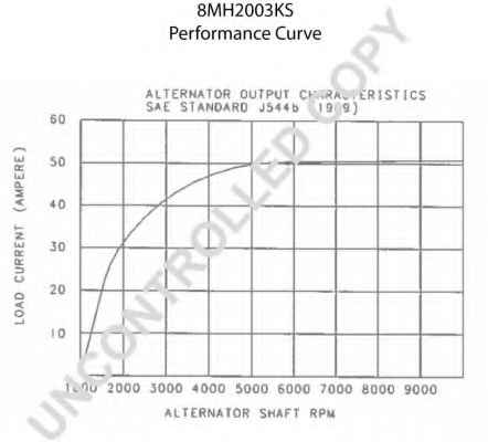 PRESTOLITE ELECTRIC 8MH2003KS