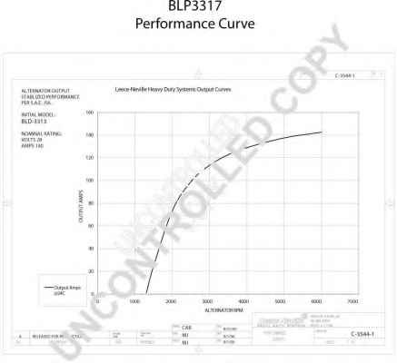 PRESTOLITE ELECTRIC BLP3317