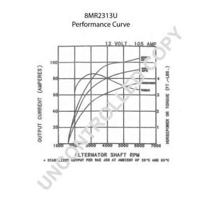 PRESTOLITE ELECTRIC 8MR2313U
