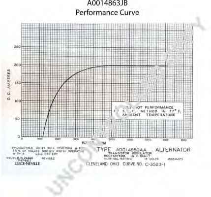 PRESTOLITE ELECTRIC A0014863JB