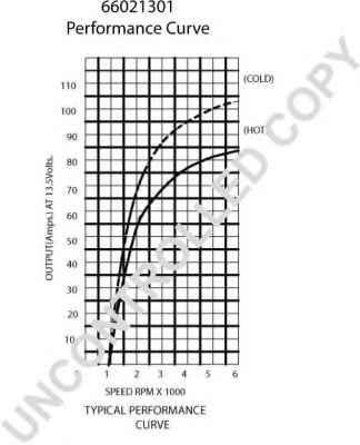 PRESTOLITE ELECTRIC 66021301