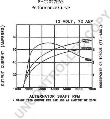 PRESTOLITE ELECTRIC 8HC2027PAS