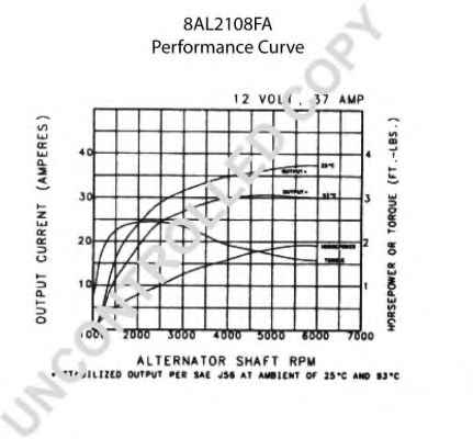 PRESTOLITE ELECTRIC 8AL2108FA