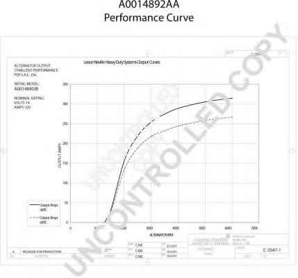 PRESTOLITE ELECTRIC A0014892AA