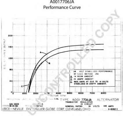 PRESTOLITE ELECTRIC A0017706JA