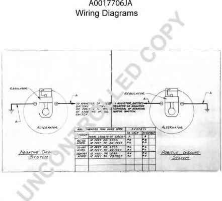 PRESTOLITE ELECTRIC A0017706JA