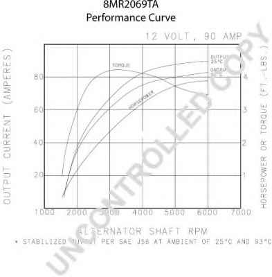 PRESTOLITE ELECTRIC 8MR2069TA