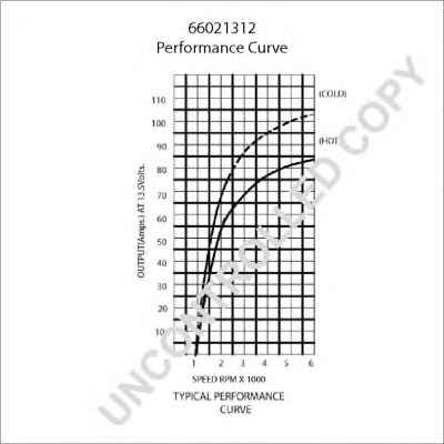 PRESTOLITE ELECTRIC 66021312