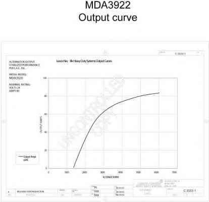 PRESTOLITE ELECTRIC MDA3922