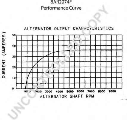 PRESTOLITE ELECTRIC 8AR2074F