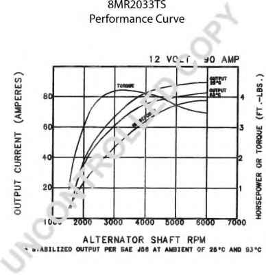 PRESTOLITE ELECTRIC 8MR2033TS