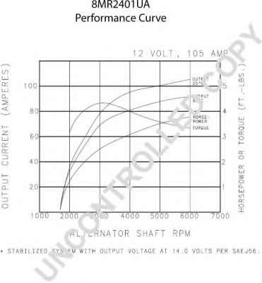 PRESTOLITE ELECTRIC 8MR2401UA