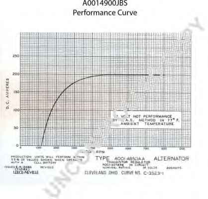 PRESTOLITE ELECTRIC A0014900JBS