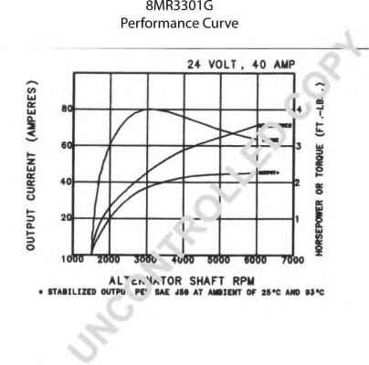 PRESTOLITE ELECTRIC 8MR3301G