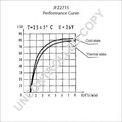 PRESTOLITE ELECTRIC JFZ2715